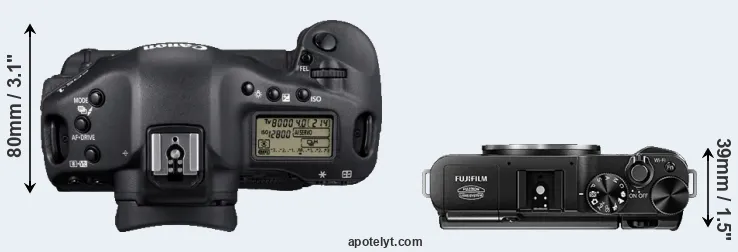 Compare 1D Mark IV versus X-A1 top