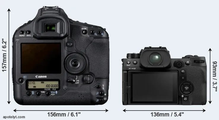 Comparison 1D Mark IV or X-H2 rear
