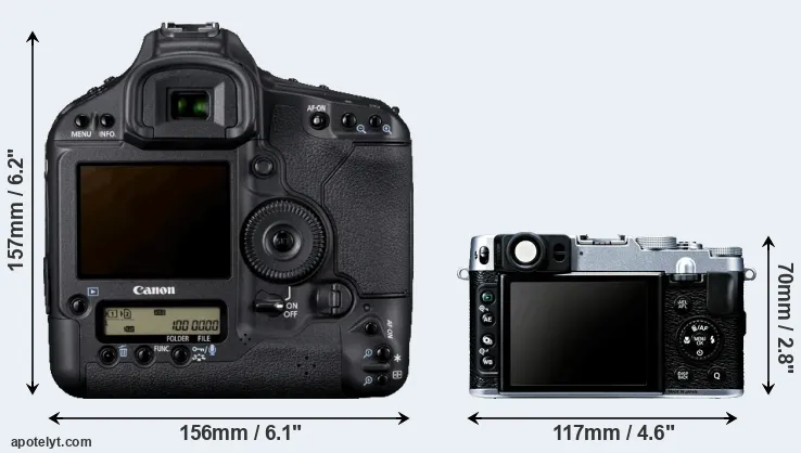 Comparison 1D Mark IV or X20 rear