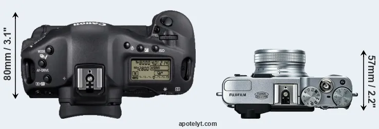 Compare 1D Mark IV versus X20 top