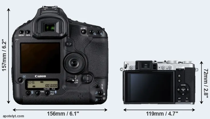 Comparison 1D Mark IV or X30 rear