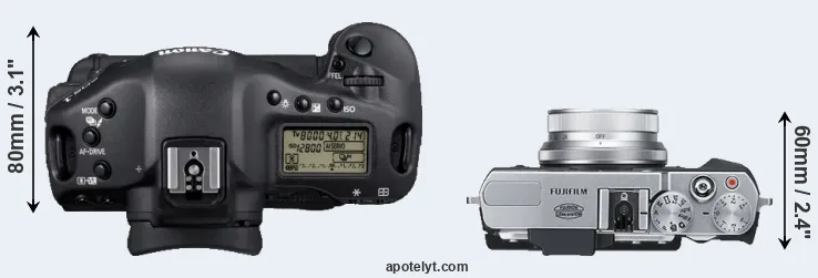 Compare 1D Mark IV versus X30 top