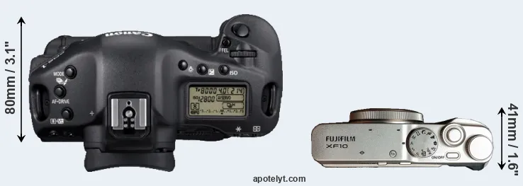 Compare 1D Mark IV versus XF10 top