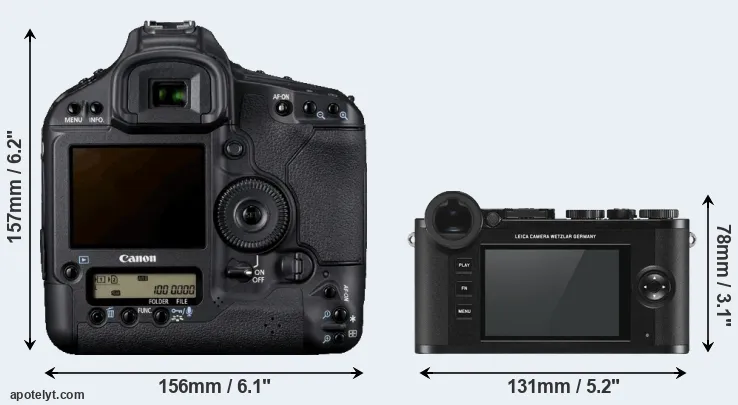 Comparison 1D Mark IV or CL rear