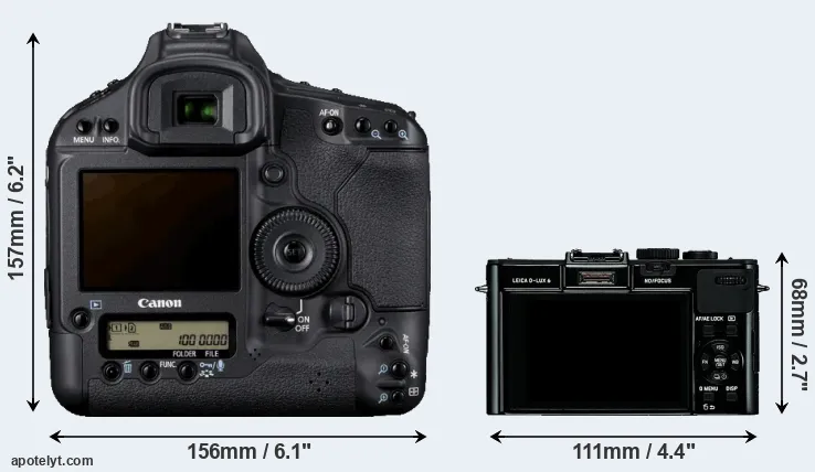 Comparison 1D Mark IV or D-LUX 6 rear