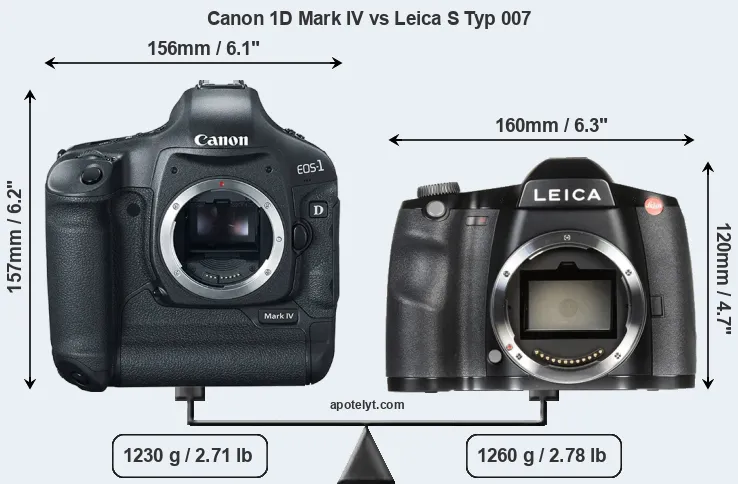 Size Canon 1D Mark IV vs Leica S Typ 007