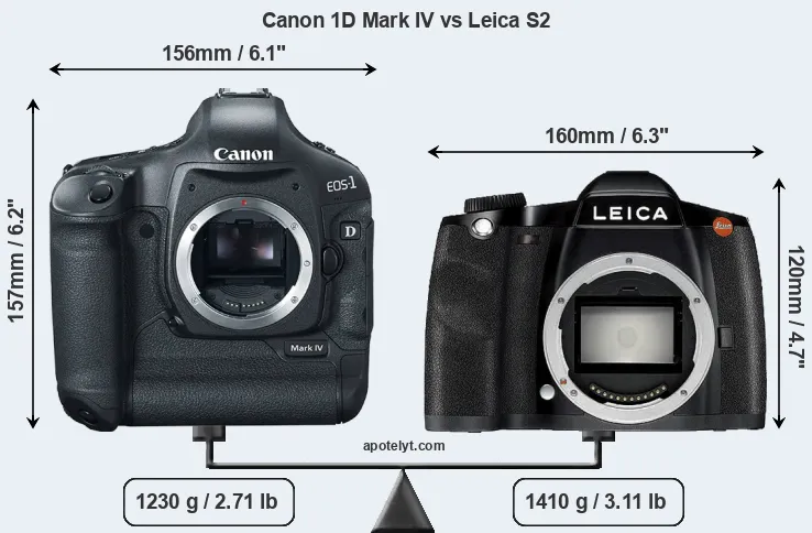 Size Canon 1D Mark IV vs Leica S2