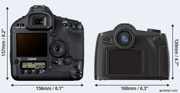 Comparison 1D Mark IV or S2 rear