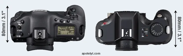Compare 1D Mark IV versus S2 top