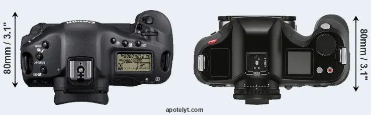 Compare 1D Mark IV versus S3 top
