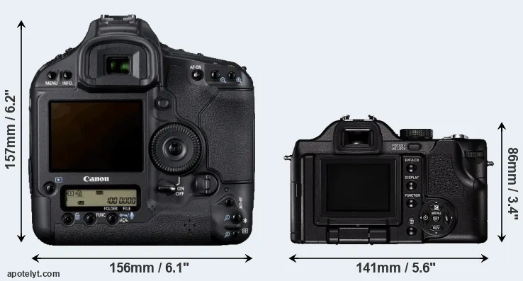 Comparison 1D Mark IV or V-LUX 1 rear