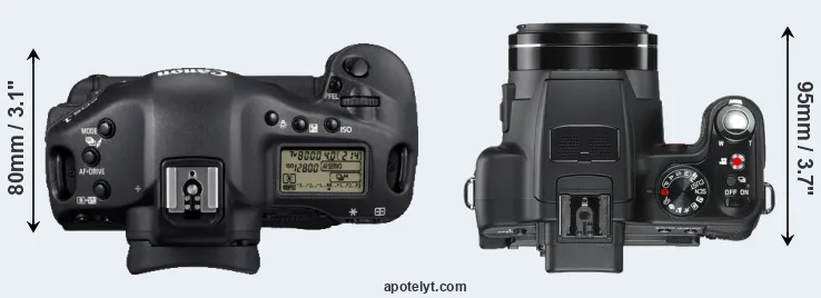 Compare 1D Mark IV versus V-LUX 2 top