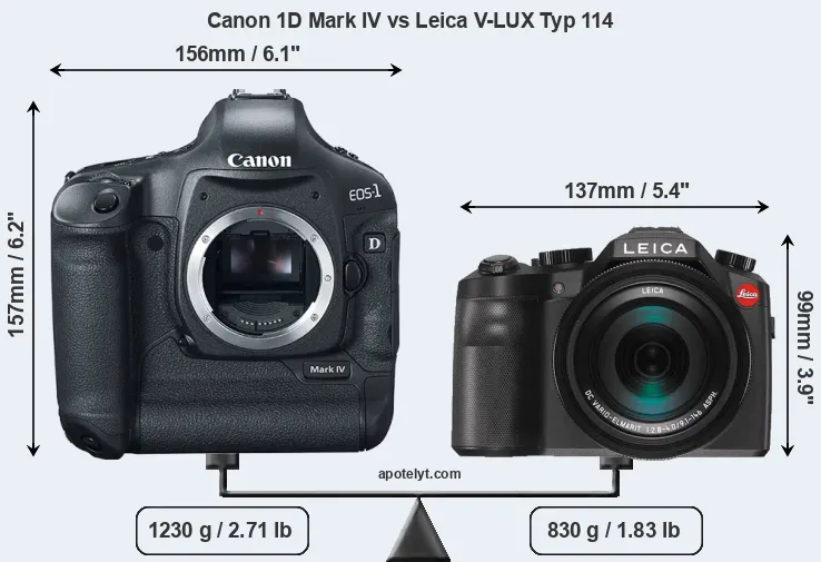 Size Canon 1D Mark IV vs Leica V-LUX Typ 114