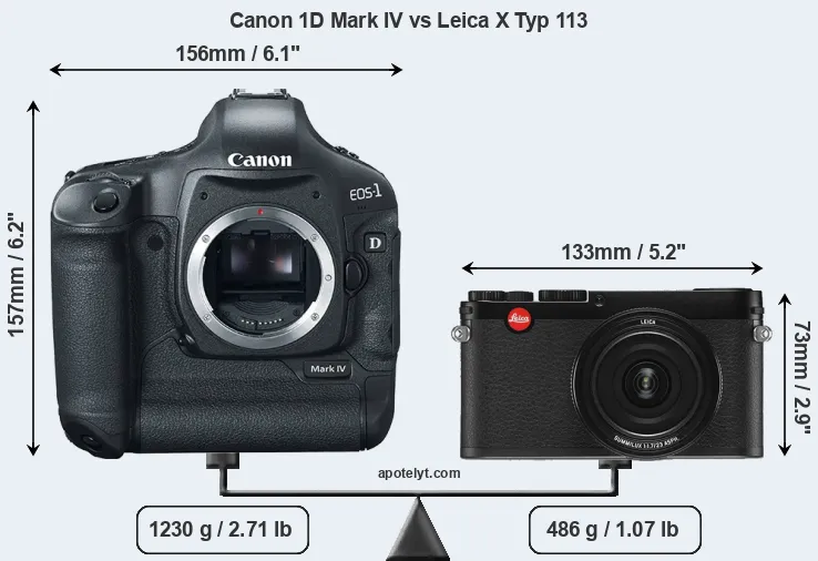 Size Canon 1D Mark IV vs Leica X Typ 113