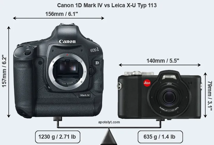 Size Canon 1D Mark IV vs Leica X-U Typ 113