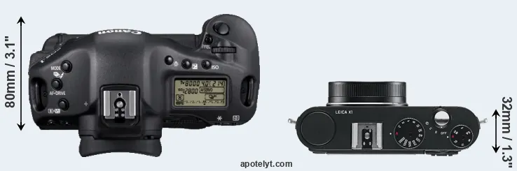 Compare 1D Mark IV versus X1 top