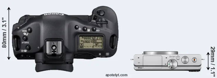 Compare 1D Mark IV versus J4 top
