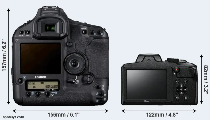Comparison 1D Mark IV or B600 rear