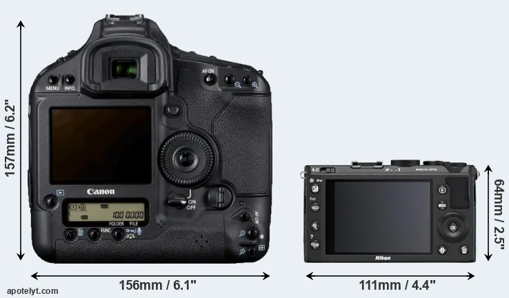 Comparison 1D Mark IV or Coolpix A rear