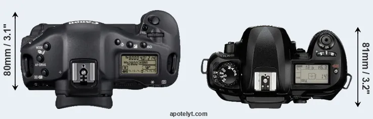 Compare 1D Mark IV versus D100 top