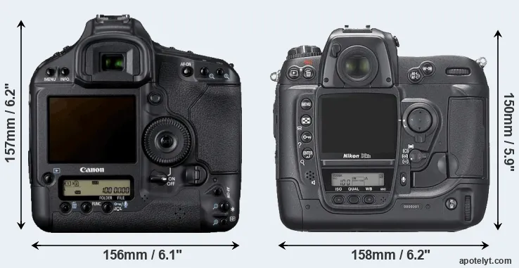 Comparison 1D Mark IV or D2Xs rear