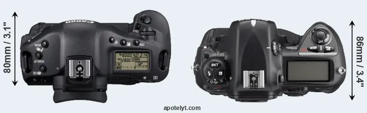 Compare 1D Mark IV versus D2Xs top