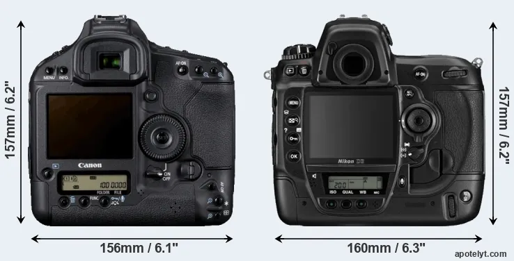 Comparison 1D Mark IV or D3 rear