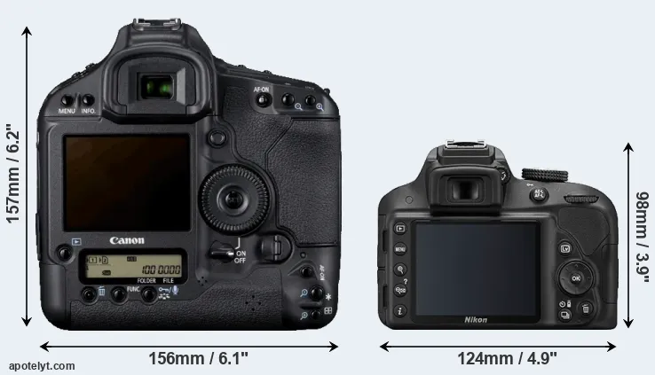 Comparison 1D Mark IV or D3300 rear