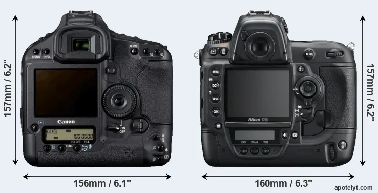 Comparison 1D Mark IV or D3S rear