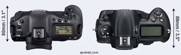 Compare 1D Mark IV versus D3S top
