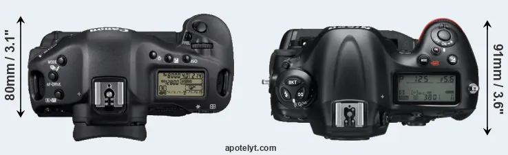 Compare 1D Mark IV versus D4 top