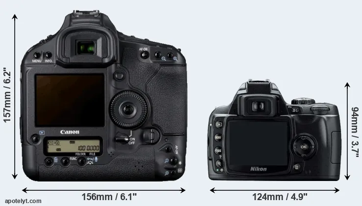 Comparison 1D Mark IV or D40 rear