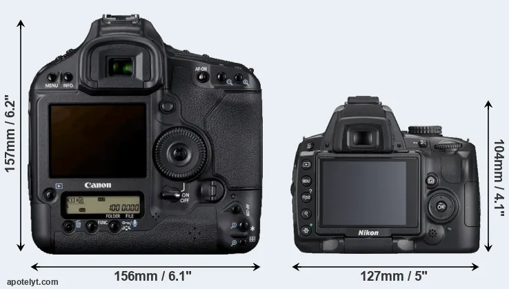 Comparison 1D Mark IV or D5000 rear