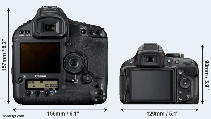 Comparison 1D Mark IV or D5200 rear