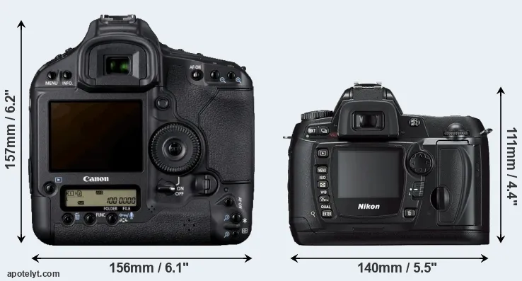 Comparison 1D Mark IV or D70s rear