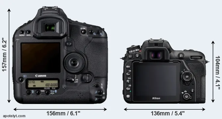 Comparison 1D Mark IV or D7500 rear