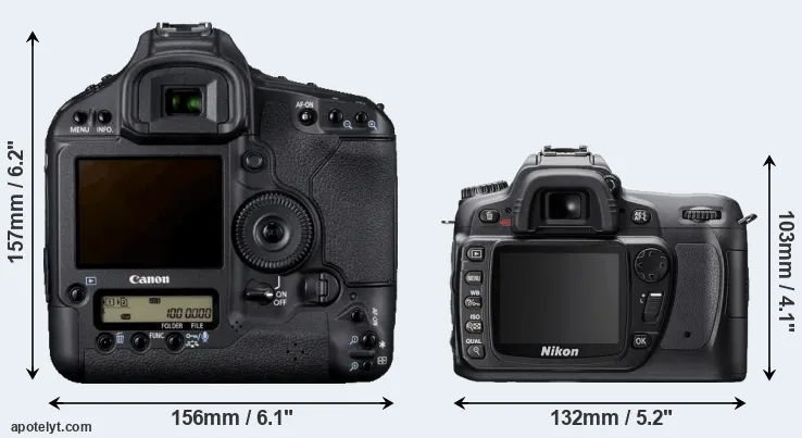Comparison 1D Mark IV or D80 rear