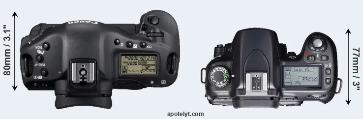 Compare 1D Mark IV versus D80 top