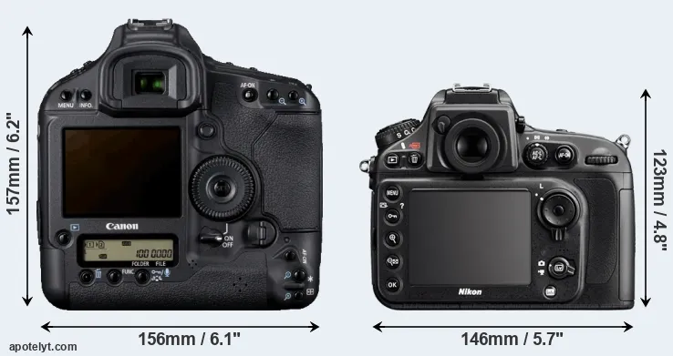 Comparison 1D Mark IV or D800 rear