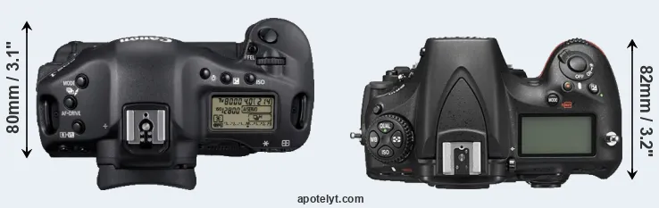 Compare 1D Mark IV versus D810 top