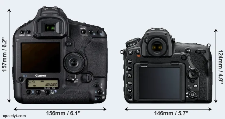 Comparison 1D Mark IV or D850 rear