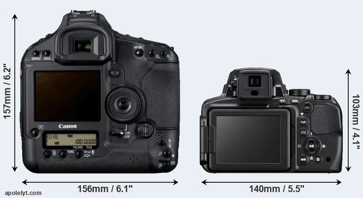 Comparison 1D Mark IV or P900 rear