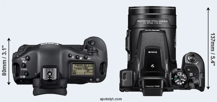 Compare 1D Mark IV versus P900 top