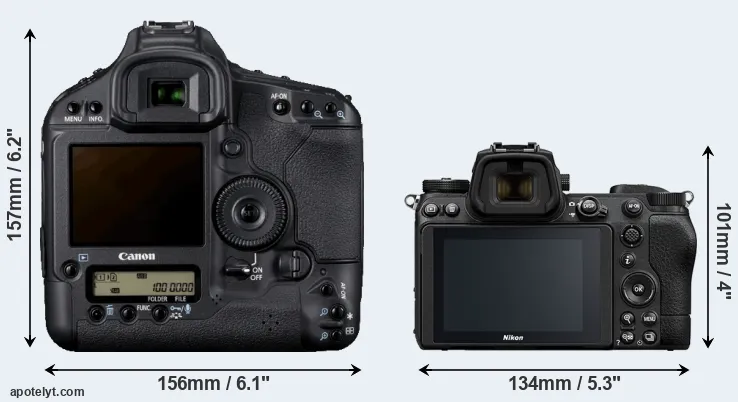 Comparison 1D Mark IV or Z7 II rear