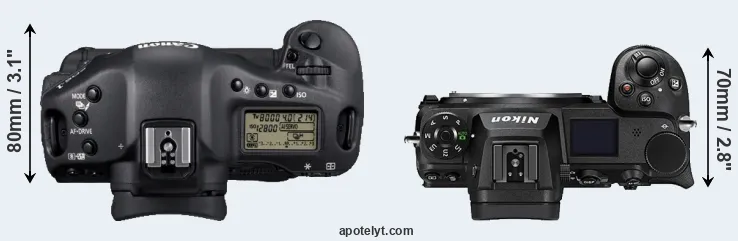 Compare 1D Mark IV versus Z7 II top