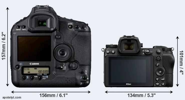 Comparison 1D Mark IV or Z7 rear