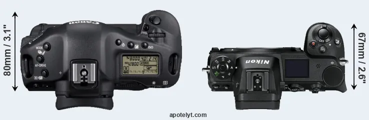Compare 1D Mark IV versus Z7 top