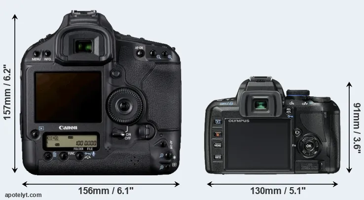Comparison 1D Mark IV or E-450 rear