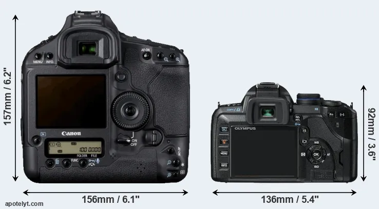 Comparison 1D Mark IV or E-520 rear