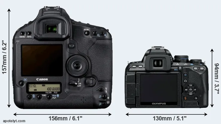Comparison 1D Mark IV or E-600 rear